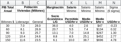 https://eshx.org/imagenes/salario minimo.png-https://eshx.org/imagenes/salario minimo.png